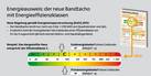 Energieausweis Kosten