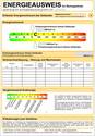 Energieausweis so gehts