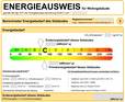 wer darf energieausweis ausstellen - verbrauchsorientiert energieausweis - bedarfsorientierter energieausweis